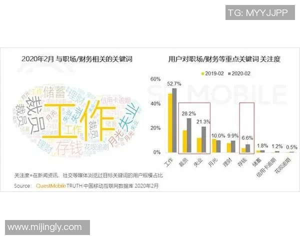 独家解析：WE意识形态的深度对比与影响分析